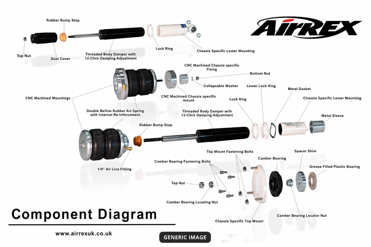 Airrex Struts & Airbags (0020050080) - BMW M3